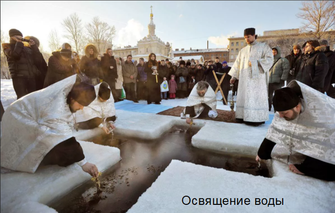 Освящение воды в Иордани