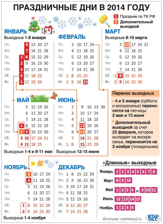 текст при наведении