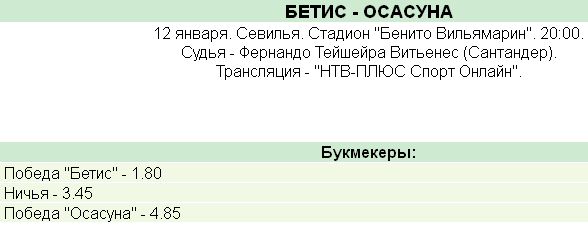 текст при наведении