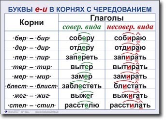 текст при наведении