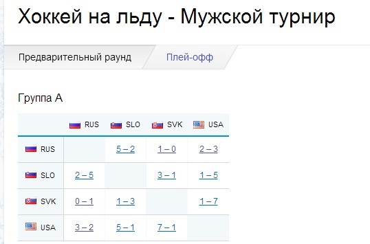 текст при наведении