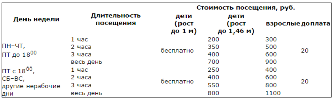 текст при наведении