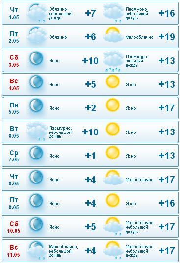 текст при наведении