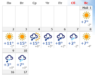 Погода на первую декаду мая 2016 года