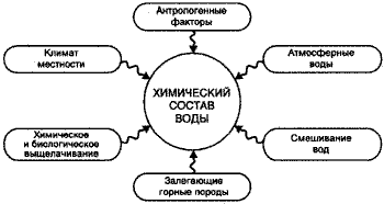 текст при наведении