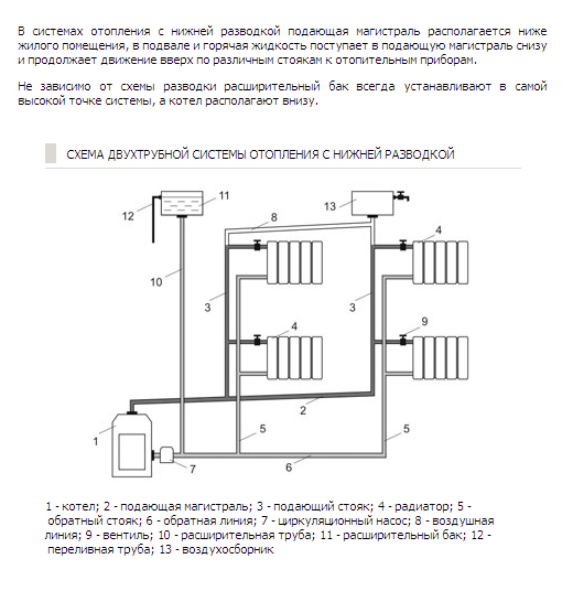 текст при наведении