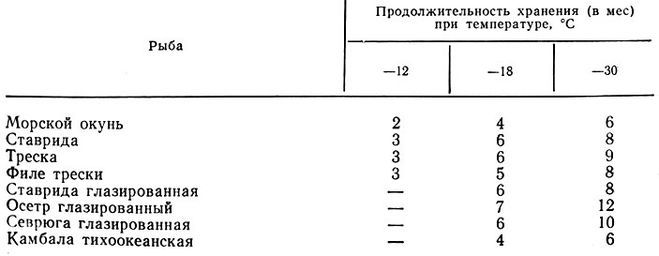 текст при наведении