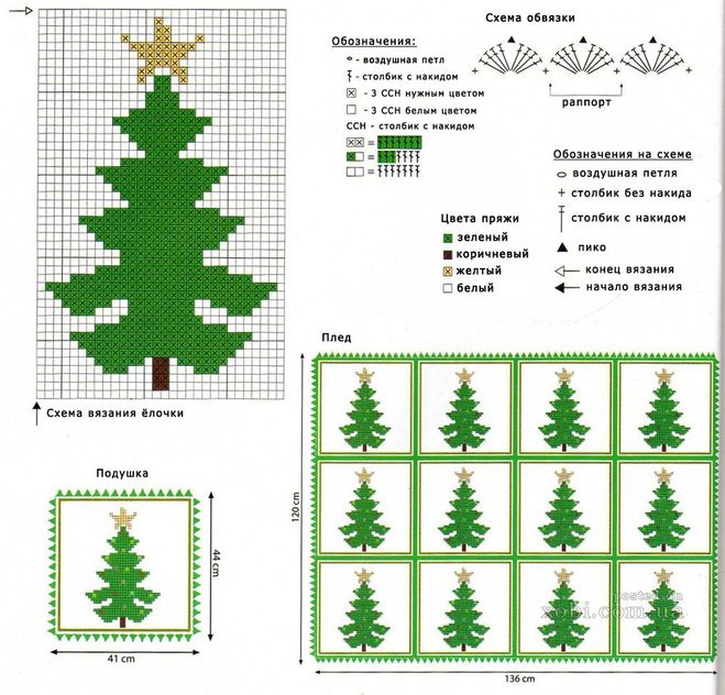 Елочка крючком схема