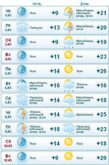 текст при наведении