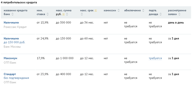 текст при наведении