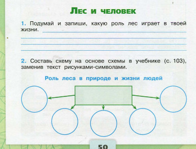 Ответы. Лес и человек. 4 класс Окружающий мир Рабочая тетрадь 1 часть