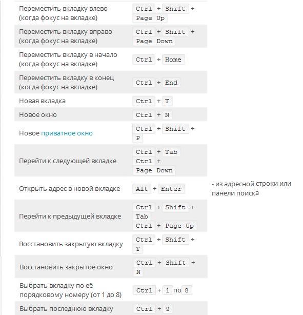 текст при наведении