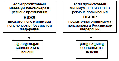 текст при наведении