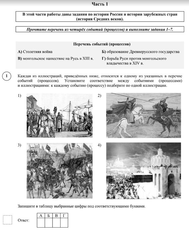 ВПР по истории 6 класс с ответами 2018 год все варианты