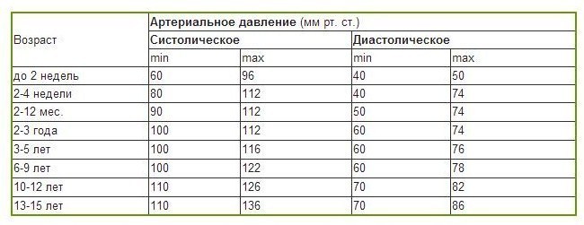 текст при наведении