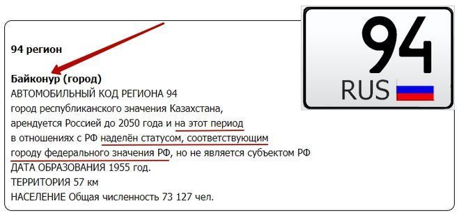 Актуальная база кодов регионов РФ на 2023 год