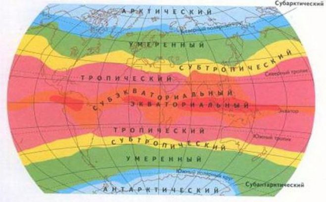 Вот карта клим поясов