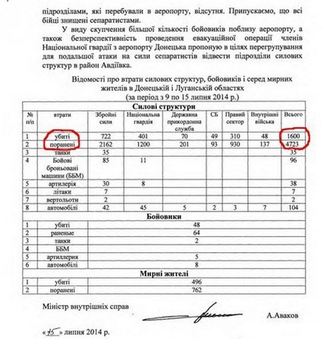 текст при наведении