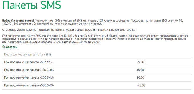 текст при наведении