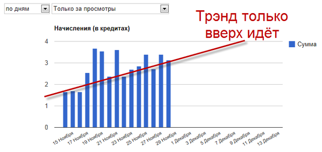 текст при наведении