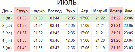 расписание ифтара и сухура в Москве Рамадан 2016