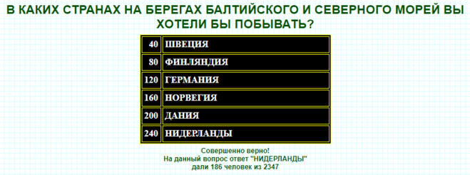 источник: 100-1.ru