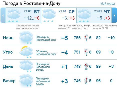 текст при наведении