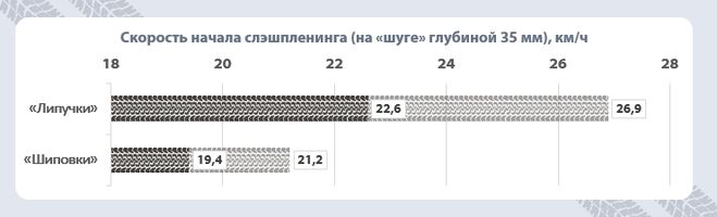 текст при наведении