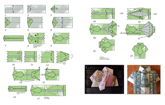 рубашка оригами из денег