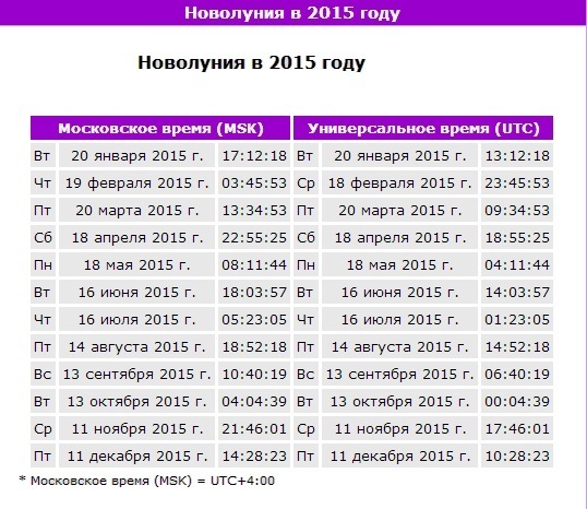 текст при наведении