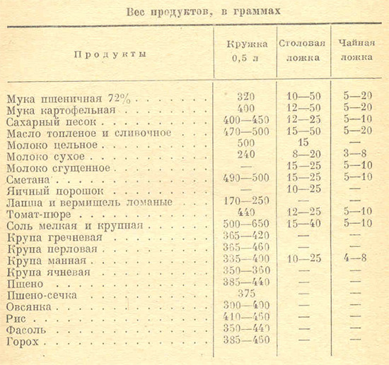 текст при наведении