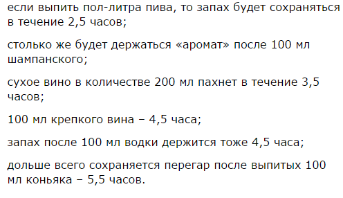запах алкоголя