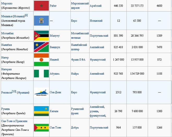 текст при наведении