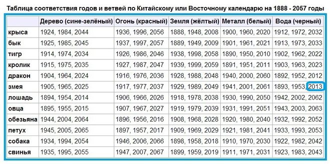 текст при наведении