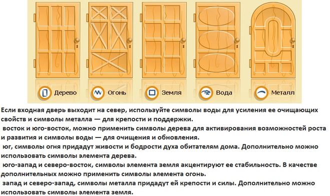 текст при наведении