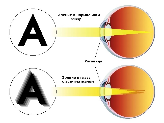 текст при наведении