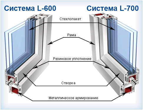 текст при наведении