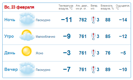 текст при наведении