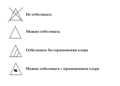 текст при наведении