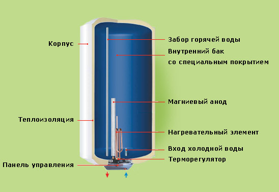 текст при наведении