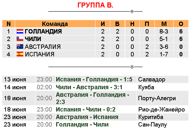 текст при наведении