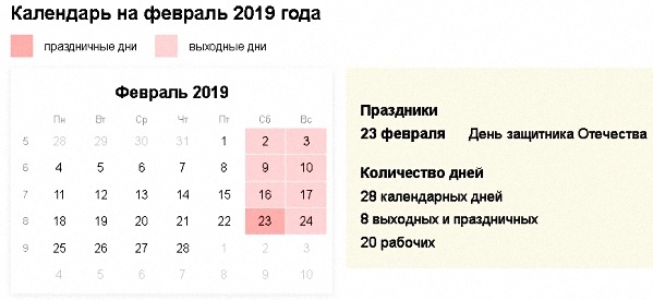 пенсия, график, пфр, Санкт-Петербург, сбербанк