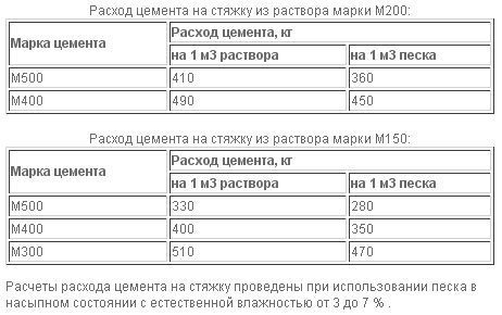 текст при наведении