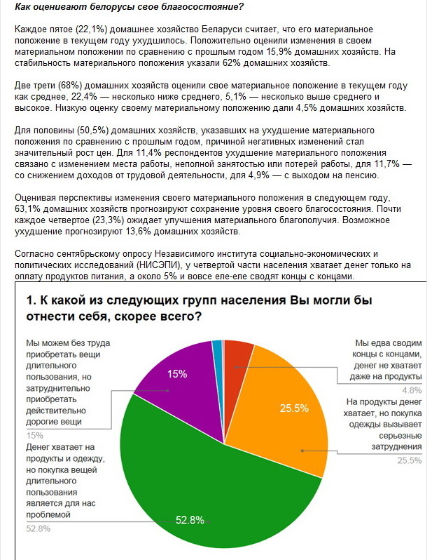 текст при наведении