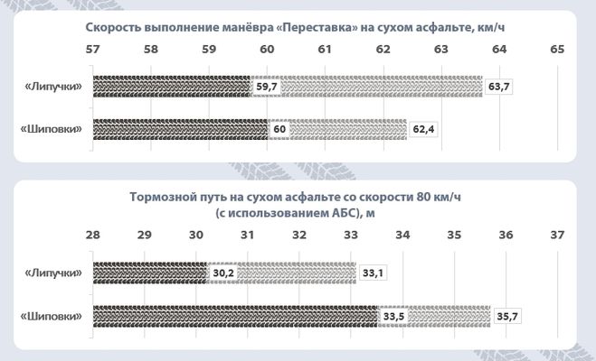 текст при наведении