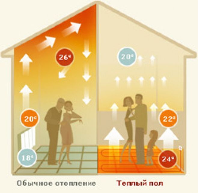 текст при наведении