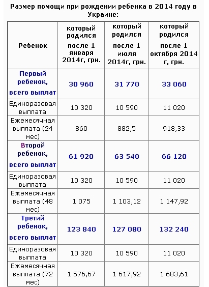 текст при наведении