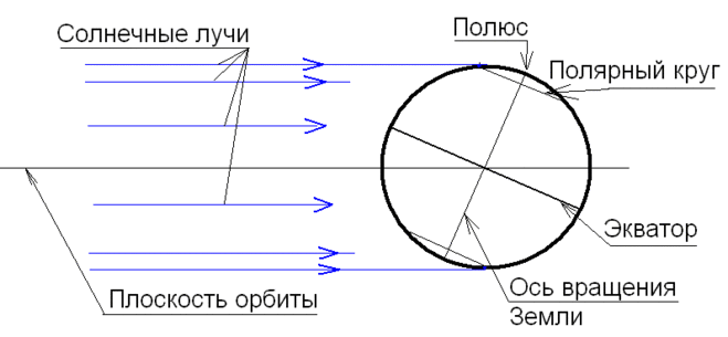 текст при наведении