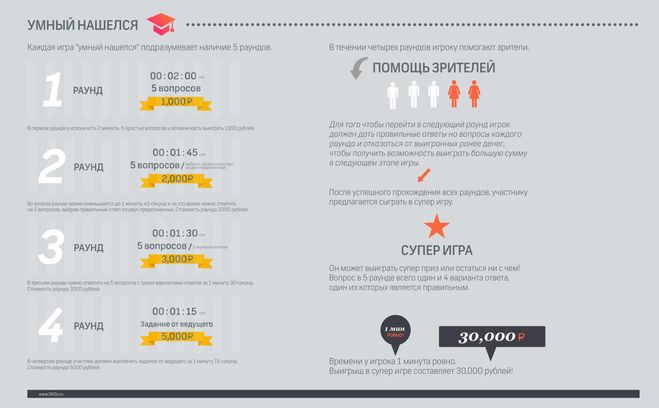 текст при наведении