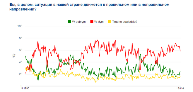 текст при наведении